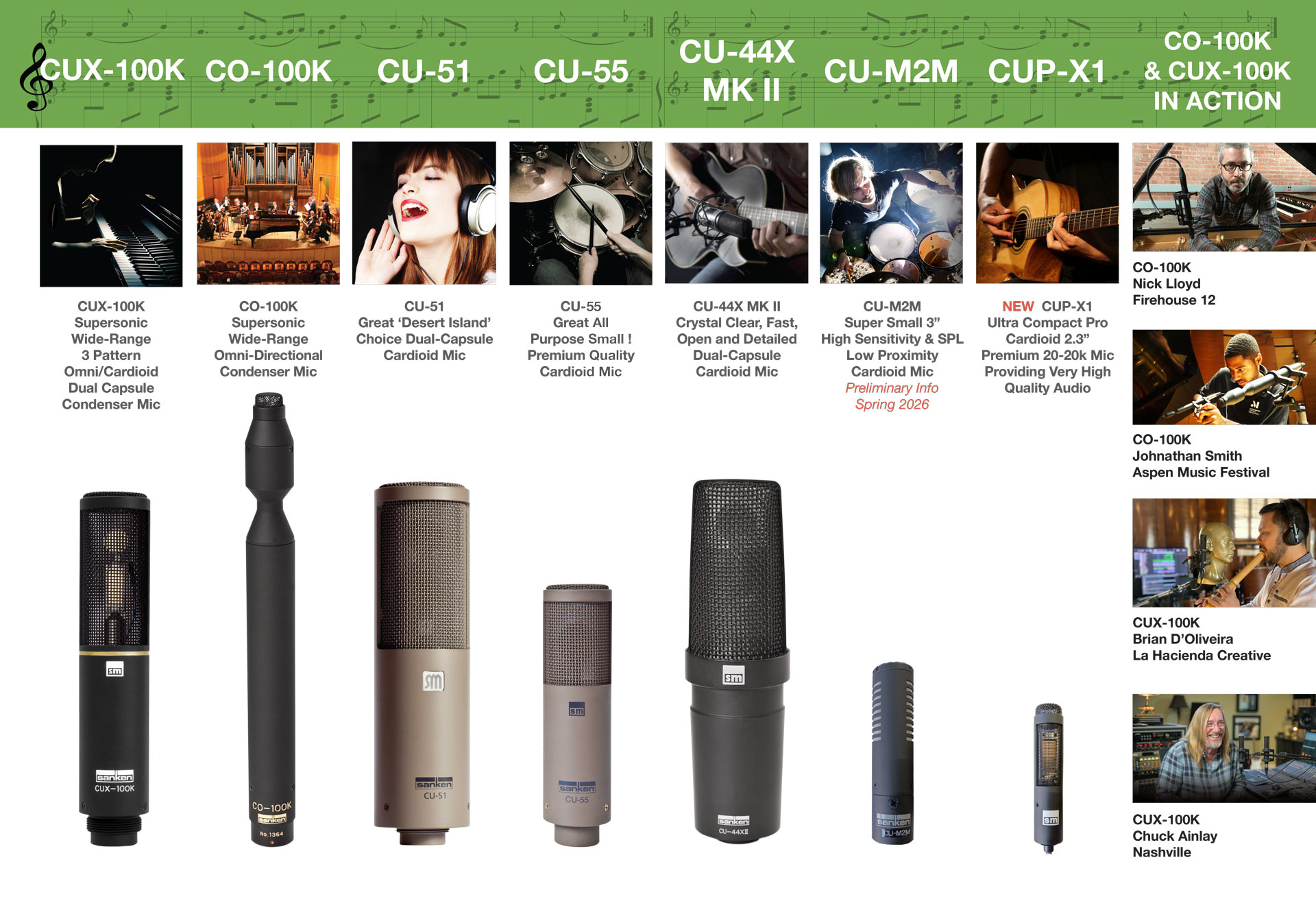 Sanken Chromatic Music Mics